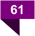 61