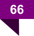 66