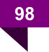 98