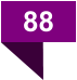 88