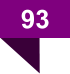 93