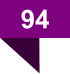 94