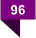 96