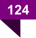 124