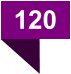 120