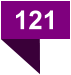 121