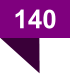140